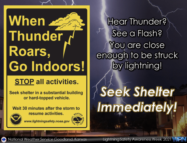 This Week Is Lightning Safety Awareness Week; Do You Understand The