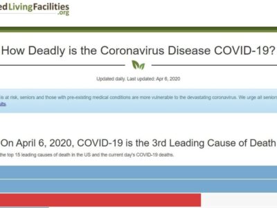 Assistedlivingfacilities.org Launches Daily Tracker on Coronavirus Versus Other Causes of Death