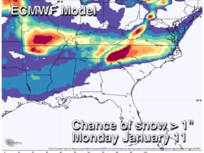 James Spann: Rain Returns Thursday; Possible Snow for Alabama Sunday Night