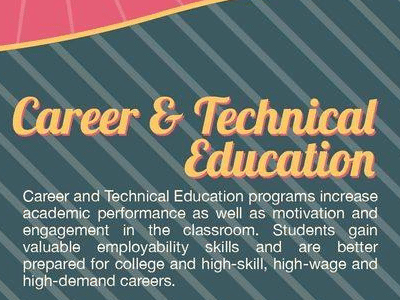 Autauga County Technology Center Hosting Virtual Career Day Feb. 25-26