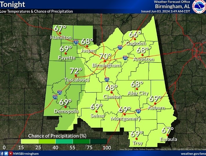 Your River Region Fiveday Forecast ElmoreAutauga News