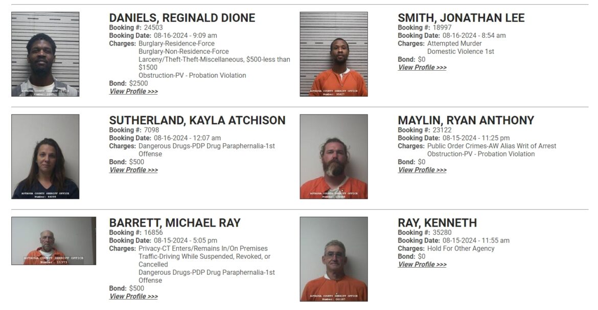 This Week's Inmate Roster For Elmore And Autauga County Elmore